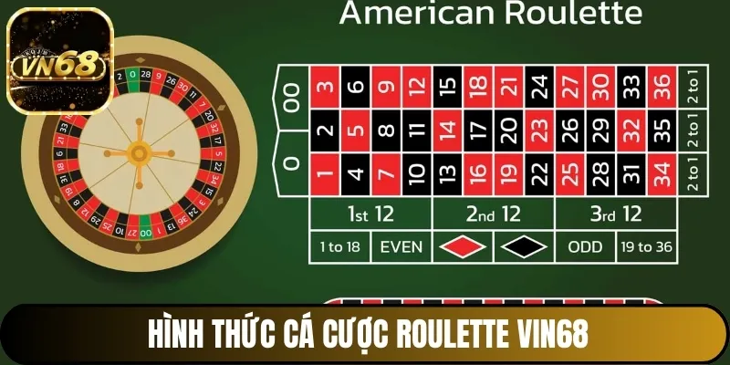 Hình thức đặt cược phổ biến